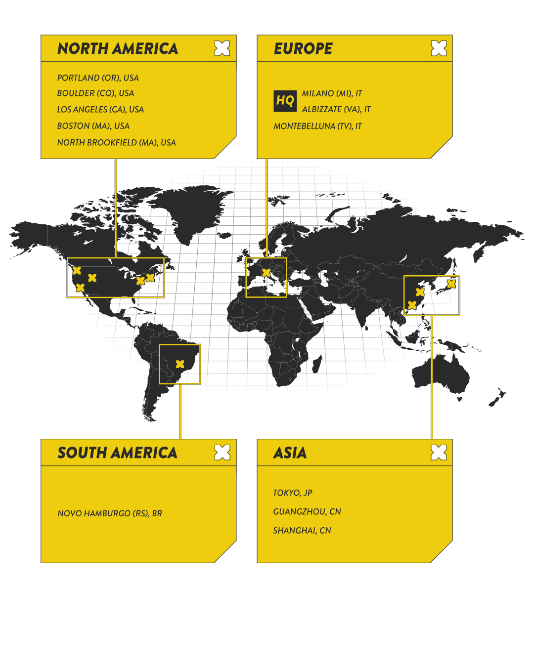 Our Locations